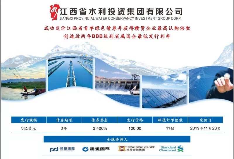 2019 – 江西省水利投資集團有限公司 – 全球協調人